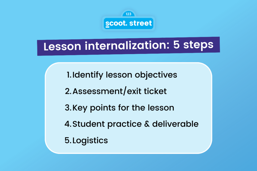 5 steps of lesson internalization
